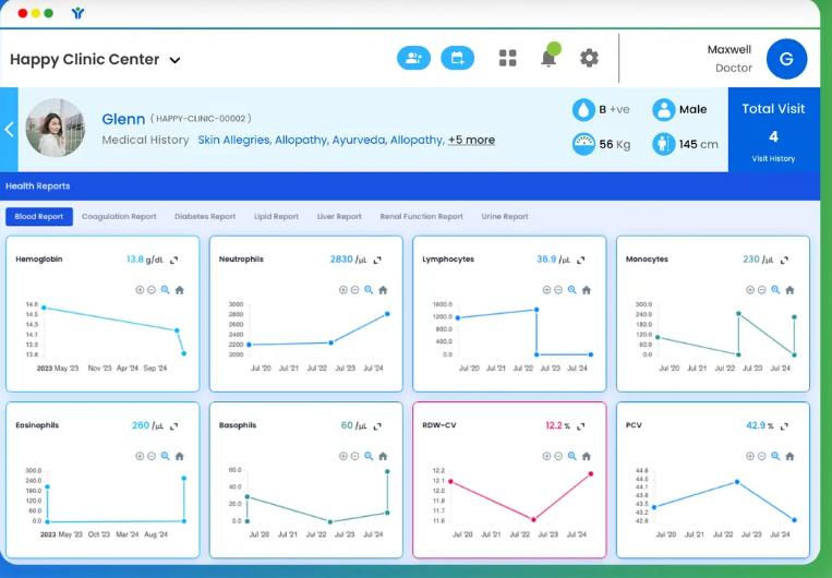 Integrated Agentic AI Clinic Management Software in Coimbatore - Image 2