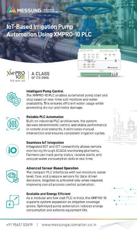 IoT-Based Irrigation Pump Automation Using XMPRO-10 PLC in India - Image 2