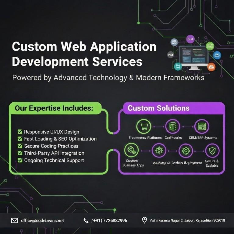 Custom Web Application Development Services with Advanced Techno in India - Image 1