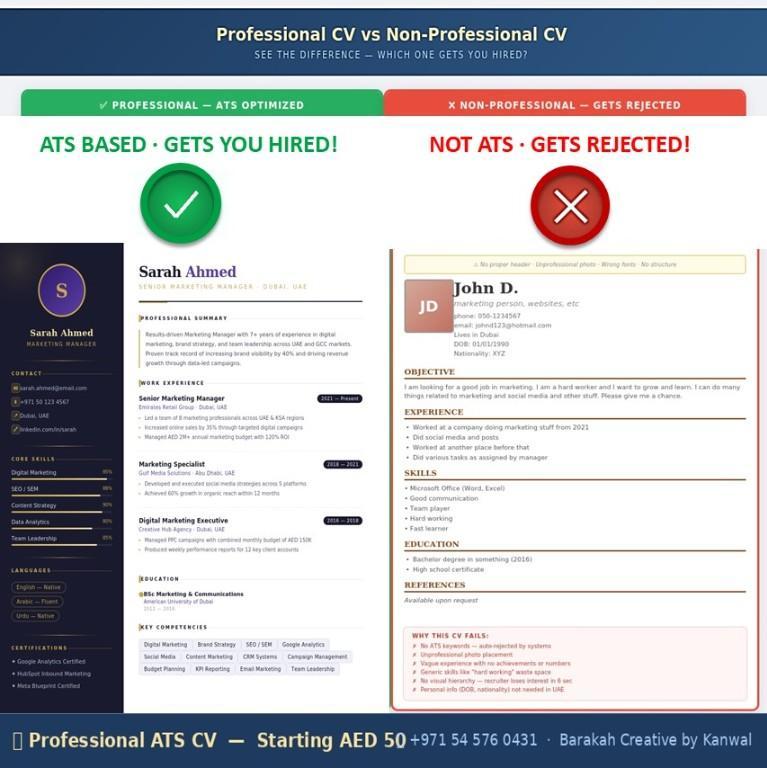 Web Computer Services Graphic Designer CV Expert | Eid Cards in United Arab Emirates - Image 2