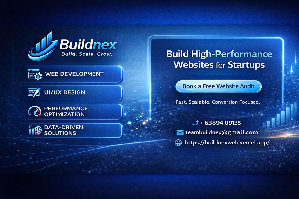 Custom Web Development & Google Ads, Facebook Ads Services in In in Azamgarh - Image 3