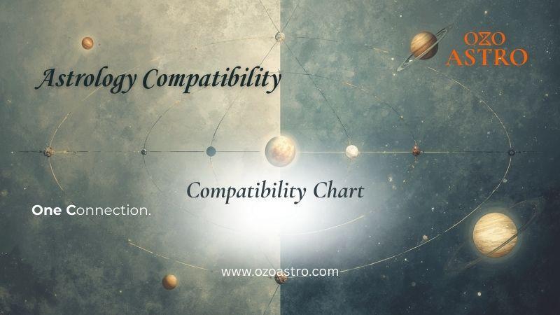 Astrology Compatibility Through Structured Natal Chart Matching in India - Image 1