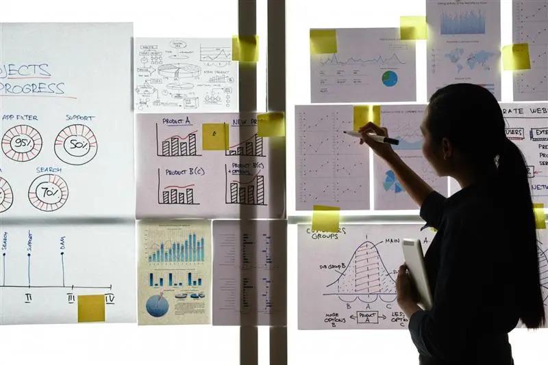 7-Step Structure Core UX Fundamentals (Expert Perspective in India - Image 1