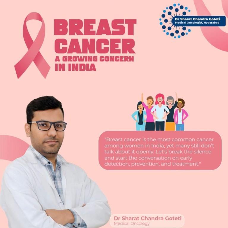 Knowing Your Cancer Risk When Is the Right Time to Get Screened in India - Image 2