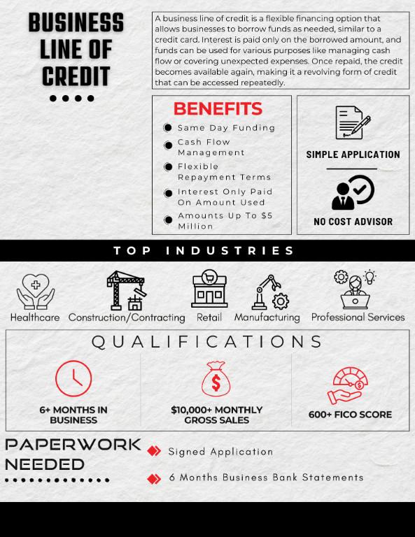 Business financing in Miami - Image 2