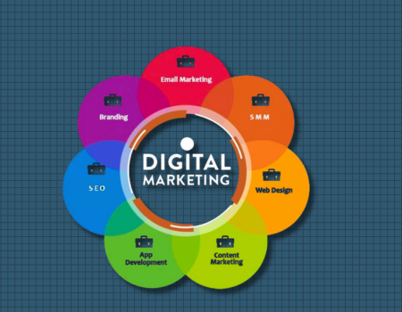 Digital Markter in Azamgarh - Image 1