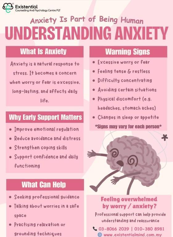 Understanding Anxiety... in Lincoln - Image 1