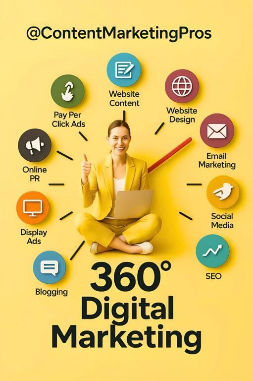 Digital Marketing Course for Students In in India - Image 1