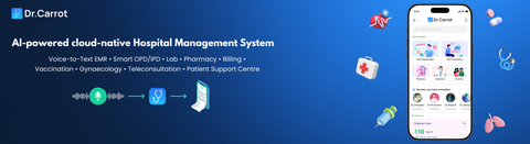 Best AI-powered Hospital Management Software in India in Erode - Image 2