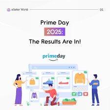 Amazon Listing Optimization Service in Palāni - Image 1