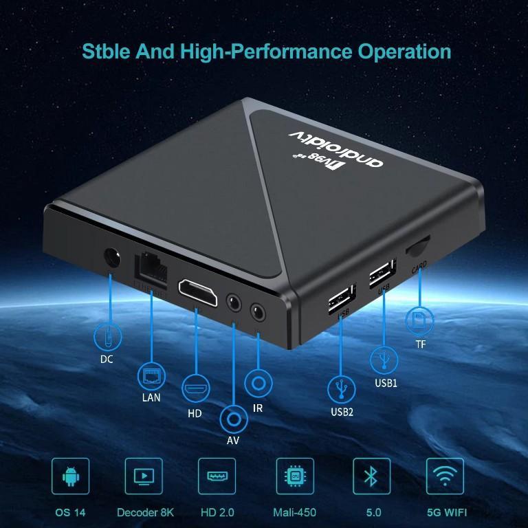 Android TV Box - convert your TV into Android Smart TV in Vancouver - Image 1