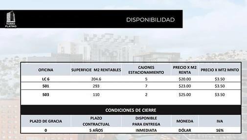 OFICINAS EN RENTA EN TORRE PLATINO en Tijuana - Imagen 6