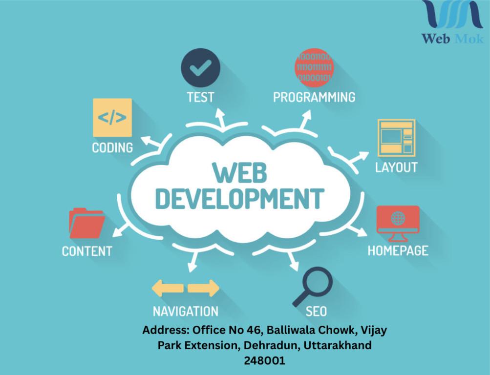 Join Web Development Course in Dehradun webmok in Dehradun - Image 1