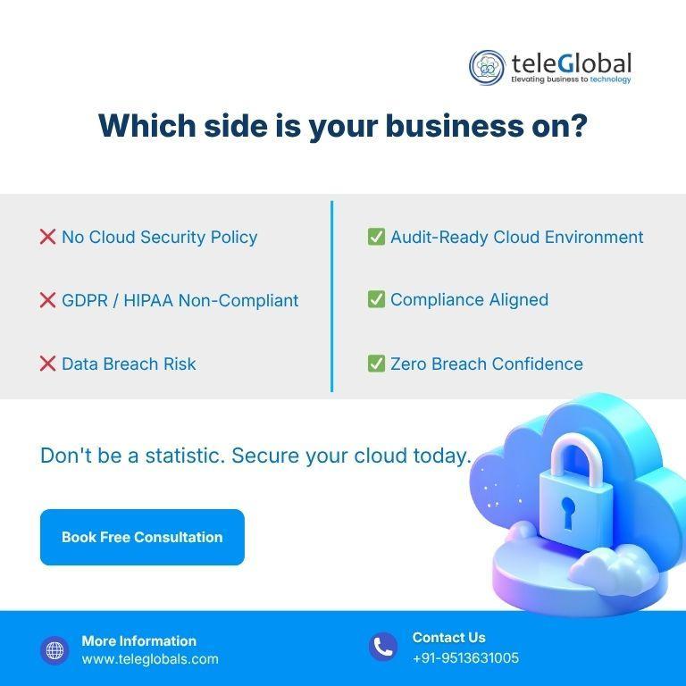 Using AWS + Azure + GCP Together Secure Your Multi-Cloud Setup in Pune - Image 1