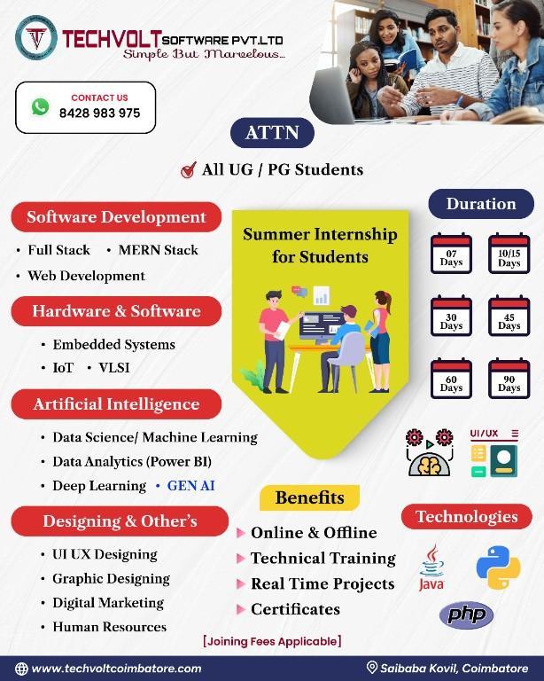UI/UX Designing |Deep Learning BE,BTech Internship| NSR Road in India - Image 2