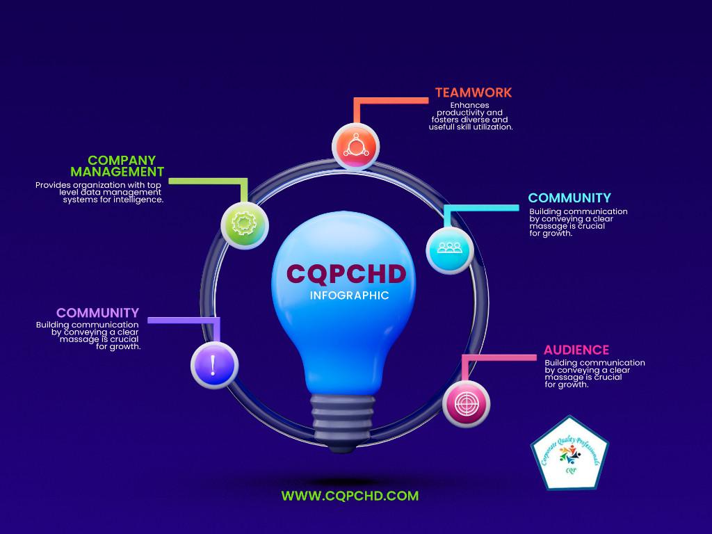 Python Development Service For Websites and Data Analysis in Chandigarh - Image 6