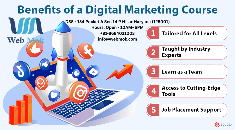 Advanced Digital Marketing Academy In Hisar 20206 in Hisar - Image 1