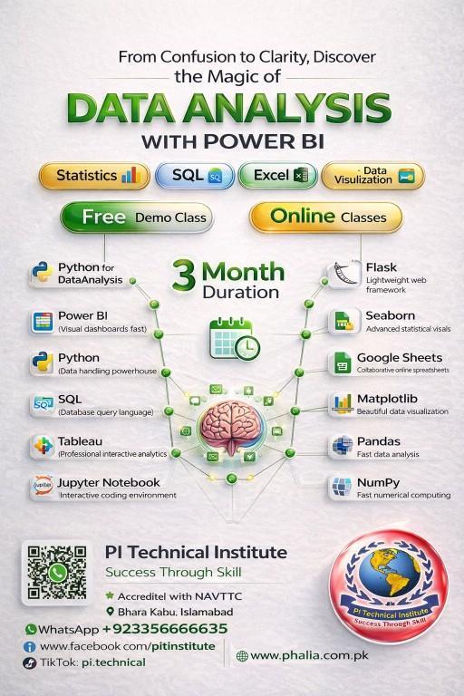 Master Data Analysis with Power BI – 3-Month Intensive Course! in Islamabad - Image 1