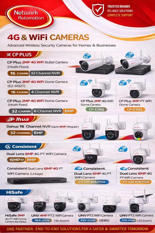 WiFi Smart Security Camera with Mobile Viewing & Night Vision in Indore - Image 1
