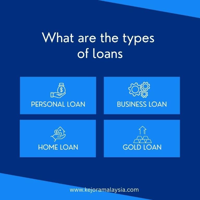BEST PERSONAL LOAN MALAYSIA in Pasir Mas - Image 2