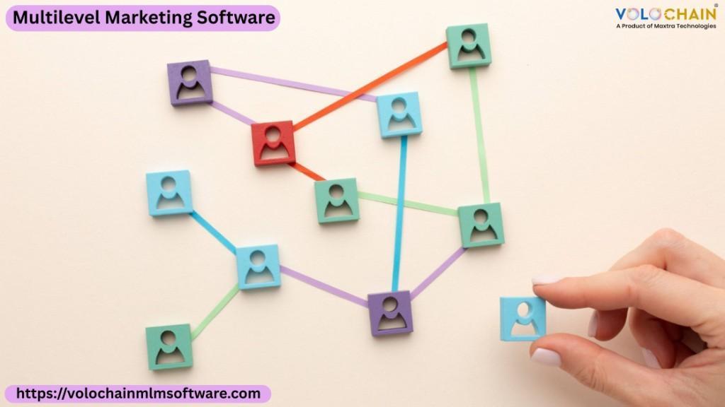 Improve Automated Growth with Multilevel Marketing Software in Paharganj - Image 1