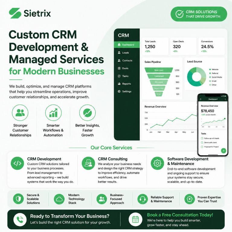 Sietrix Technologies – CRM Development & Software Solutions in Kasturba Road - Image 1
