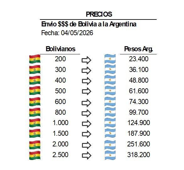 Envio de dinero a la Argentina en Quillacollo - Imagen 2