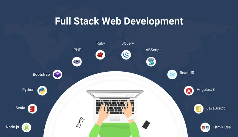 Full Stack Development Training in Patiala – Admissions Open in India - Image 1