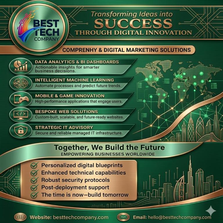Innovative Tech Solutions for Modern Businesses Besttech in India - Image 2