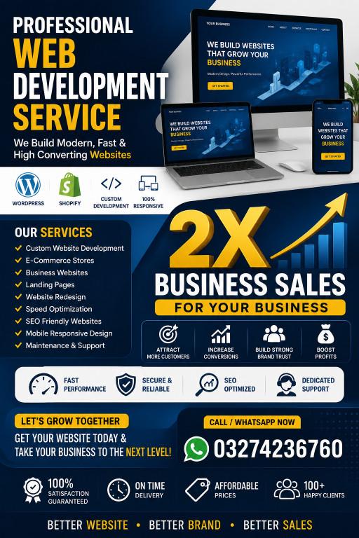 Professional Web Development Service in Pakistan – 2X Business in Faisalabad - Image 1