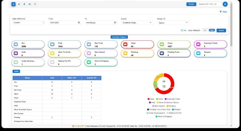 Simplify Support Operations | Ticket Management System in Bādshāhpur - Image 1