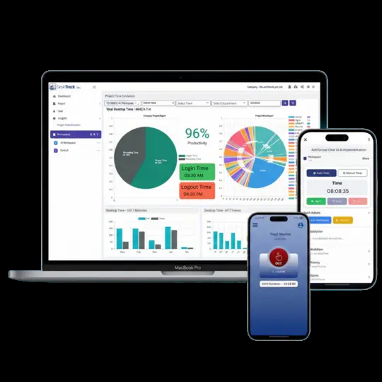 Time Tracker Software for Employees Solutions in Vasanth Nagar - Image 1