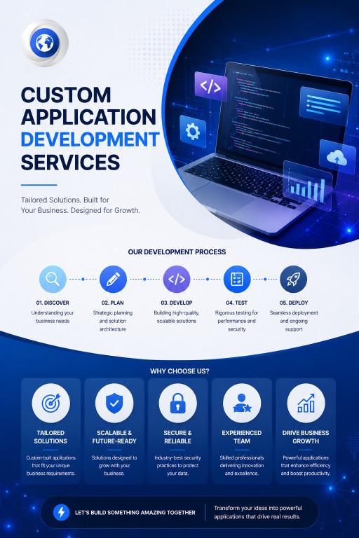 Transform Your Business with Advanced Custom Application Develop in Kopar Khairane - Image 1