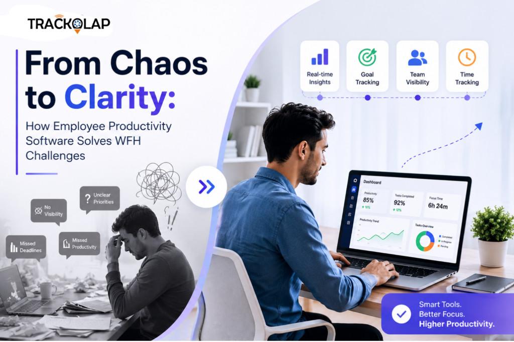 Best Employee Productivity Software to Boost Workforce in Shāhdara - Image 1