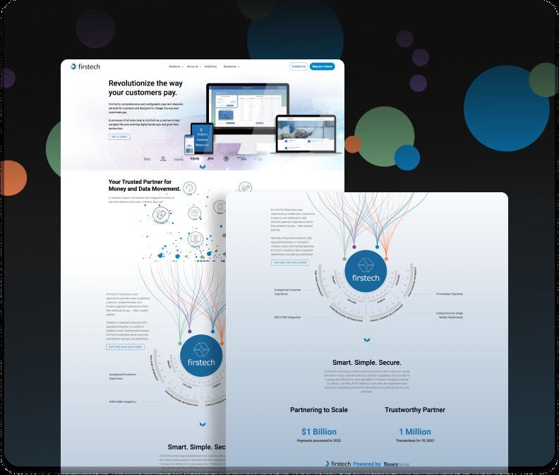 FirsTech Expert B2B Website Development in India - Image 1