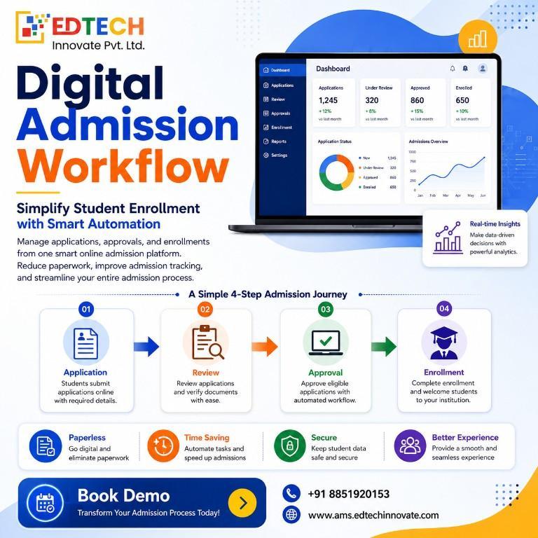AMS EdTech Smart Admission Management System for Colleges in India - Image 1