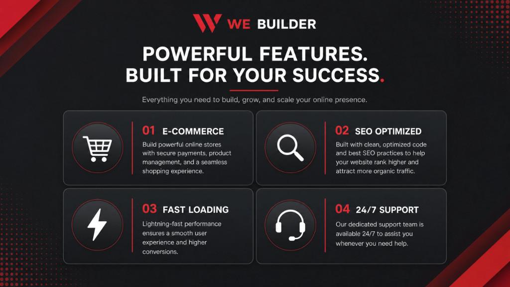 Custom Business Websites and Software | Web Design. Software App in Ottawa - Image 4