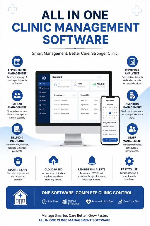 Advanced Clinic Software to Streamline Daily Operations in Shāhdara - Image 2