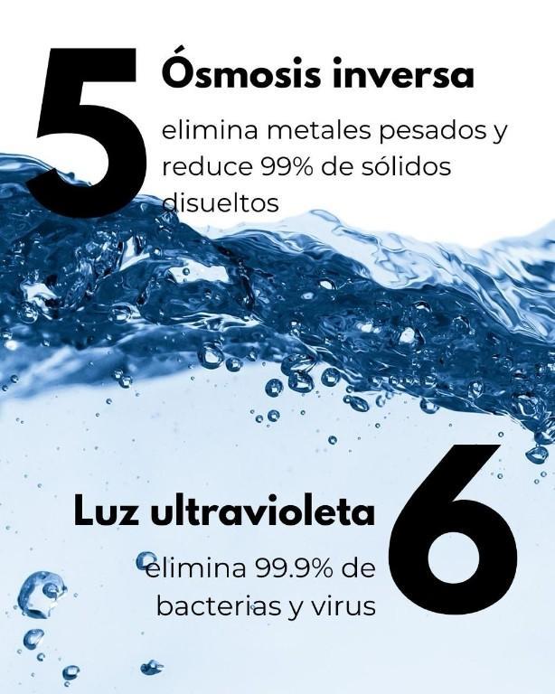 Oportunidad de negocio, VENTA de Máquina Vending de Agua en San José Villanueva - Imagen 7
