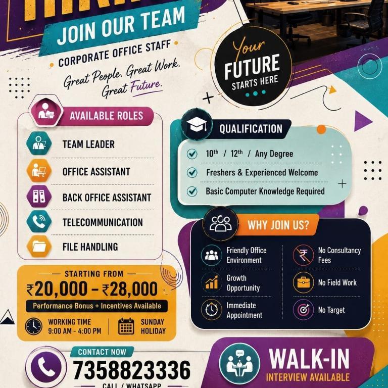 Team Leader, Office Assistant in Tiruppūr - Image 1