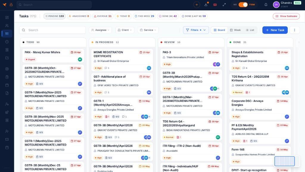 Best ca practice management software -qwikca in Bangalore - Image 2