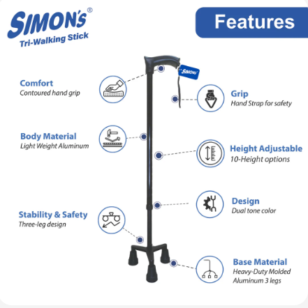 Adjustable Walkers for Elderly Support in Shanti Nagar - Image 2