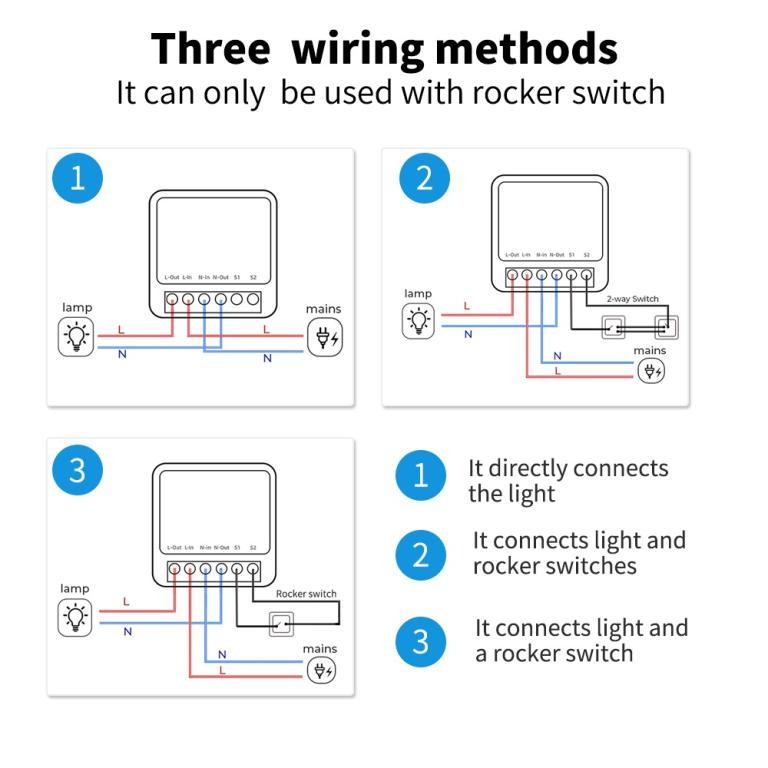 Alexa/Google Home Compatible 16A WiFi Smart Relay, Easy … in Novena - Image 1