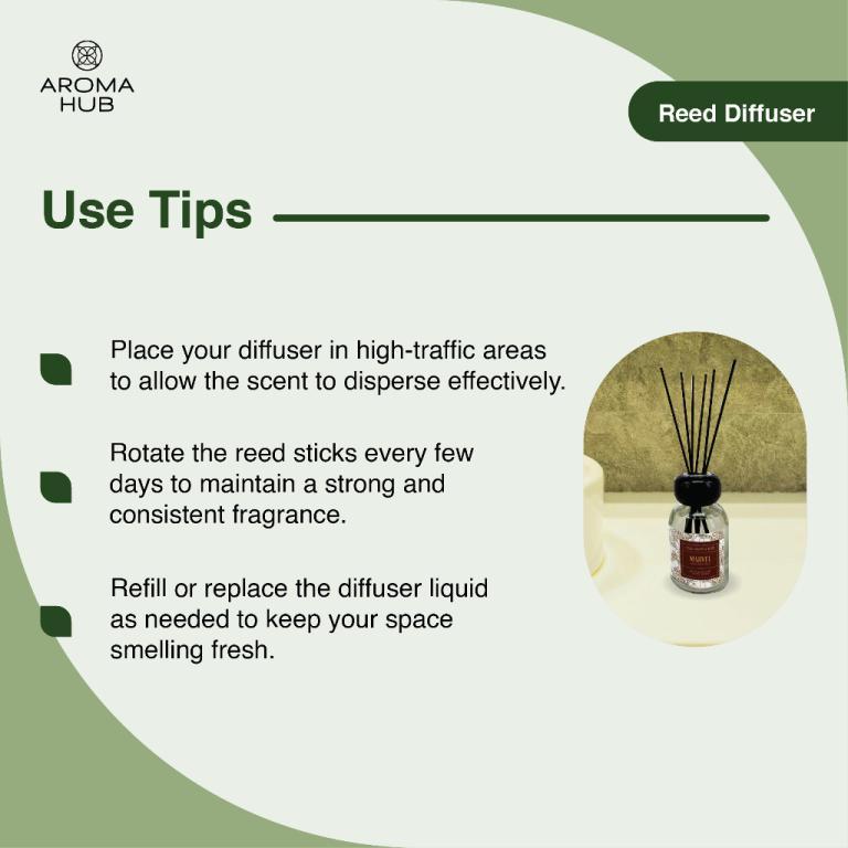 Home Fragrance | Reed Diffuser -Inspired Hotel Scent in North-Eastern Islands - Image 1