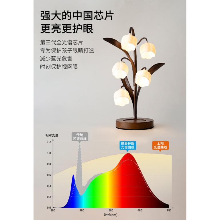 Vintage bedside lamp for study, pastoral bell table lamp, … in Sembawang - Image 1