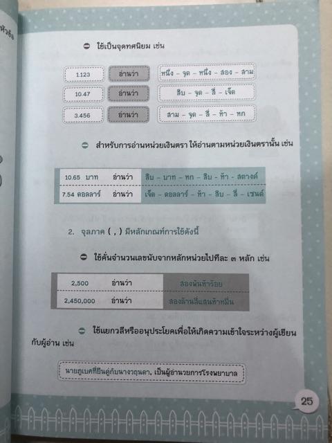 Manual-Example4 Tutoring For All Subjects There Are 6 In … in Subang Jaya - Image 1