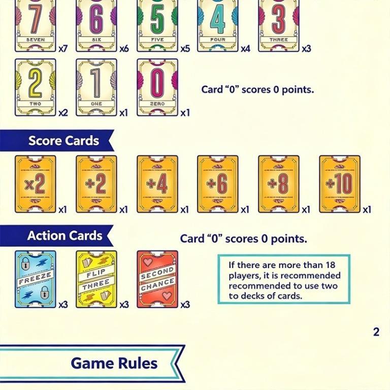 Flip 7 Board Game 7 Unique With Luck + Strategy Use … in Klang - Image 1
