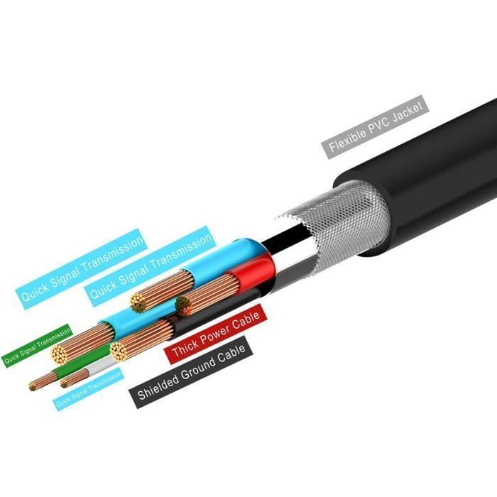 ProffTech USB 3.0 Type C 3.1 Data Cable Profftech Type-C … in Ipoh - Image 1