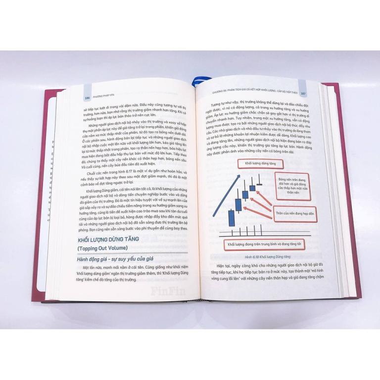 VPA Method Book - Smart Cash Flow recognition techniques … in Putrajaya - Image 1