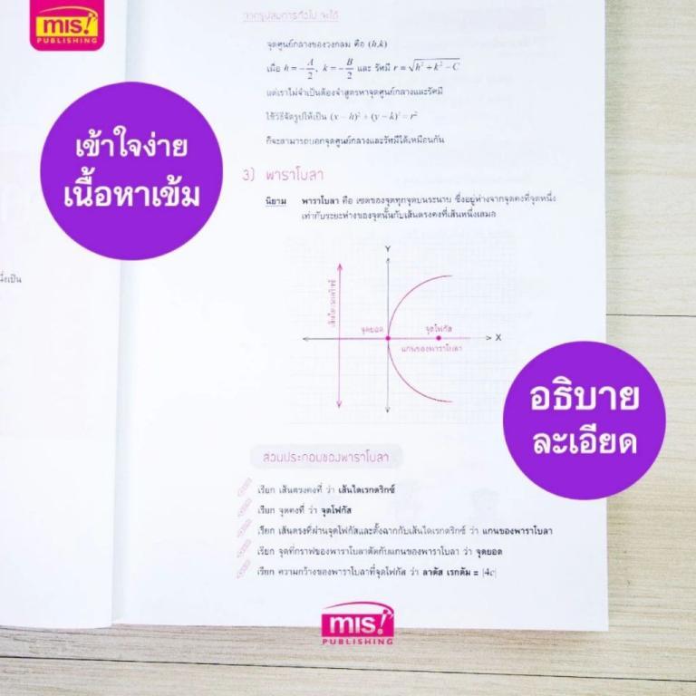 Prepare For PAT 1 Math Aptitude Exam Books Preparation in Petaling Jaya - Image 1